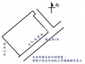售台南市仁德區仁德區★中洲東段★▲窗★2.9分★水電方正農地農地1,839萬